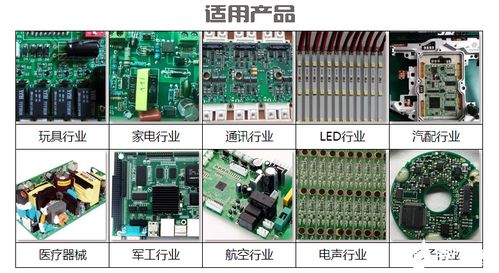 激光锡焊及的激光光学形态对电子产品造成什么影响