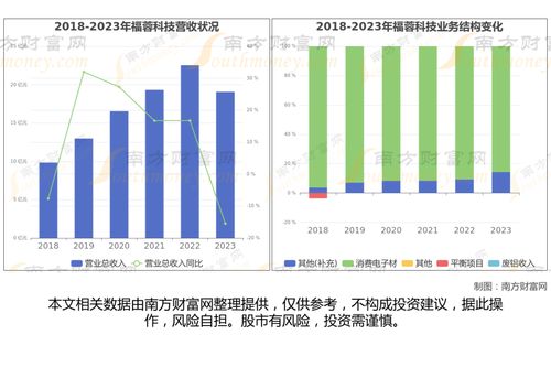 苹果ai手机产业链一文梳理,看好这6大受益的核心龙头股